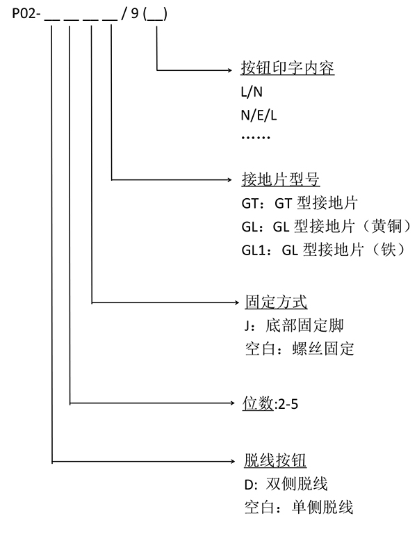 1652166954605711.jpg P02中文.jpg
