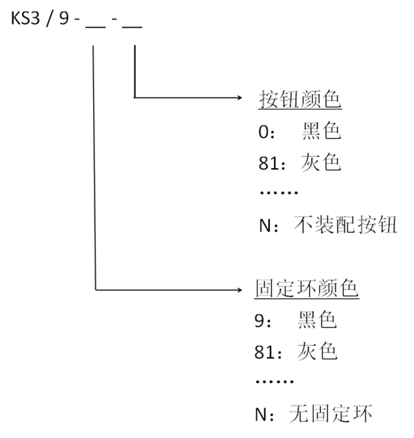 1653536728523331.png KS3中文.png