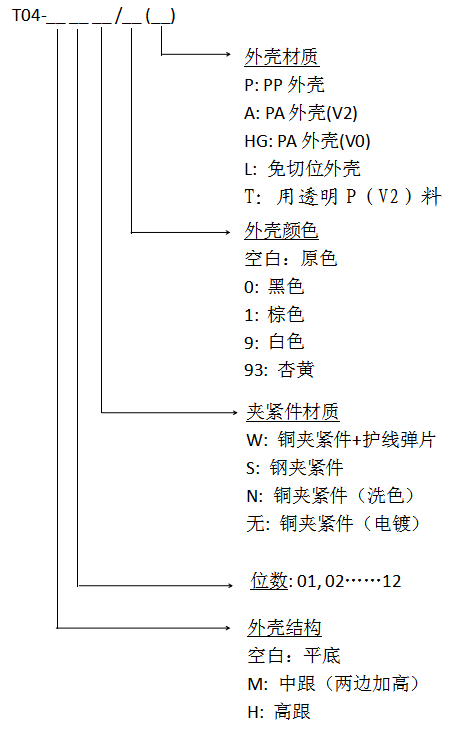 1653642505235964.jpg T04中文.jpg