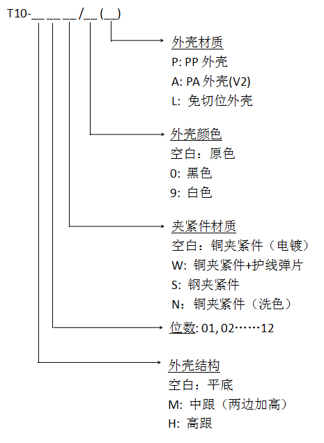 1653701295388406.jpg T10中文.jpg